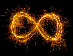 Energía Tibetana y Vitalidad con Kinesiología